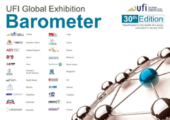 Глобальный барометр UFI показывает, что мировая выставочная индустрия адаптируется к новым условиям