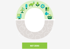 Члены РСВЯ присоединились к Net Zero Carbon Events